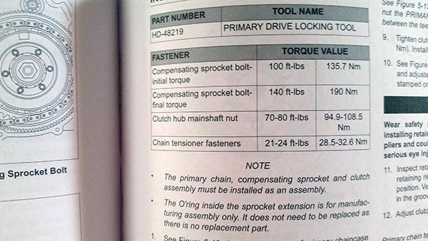 Tools and Torque Specifications - Ride It Wrench It